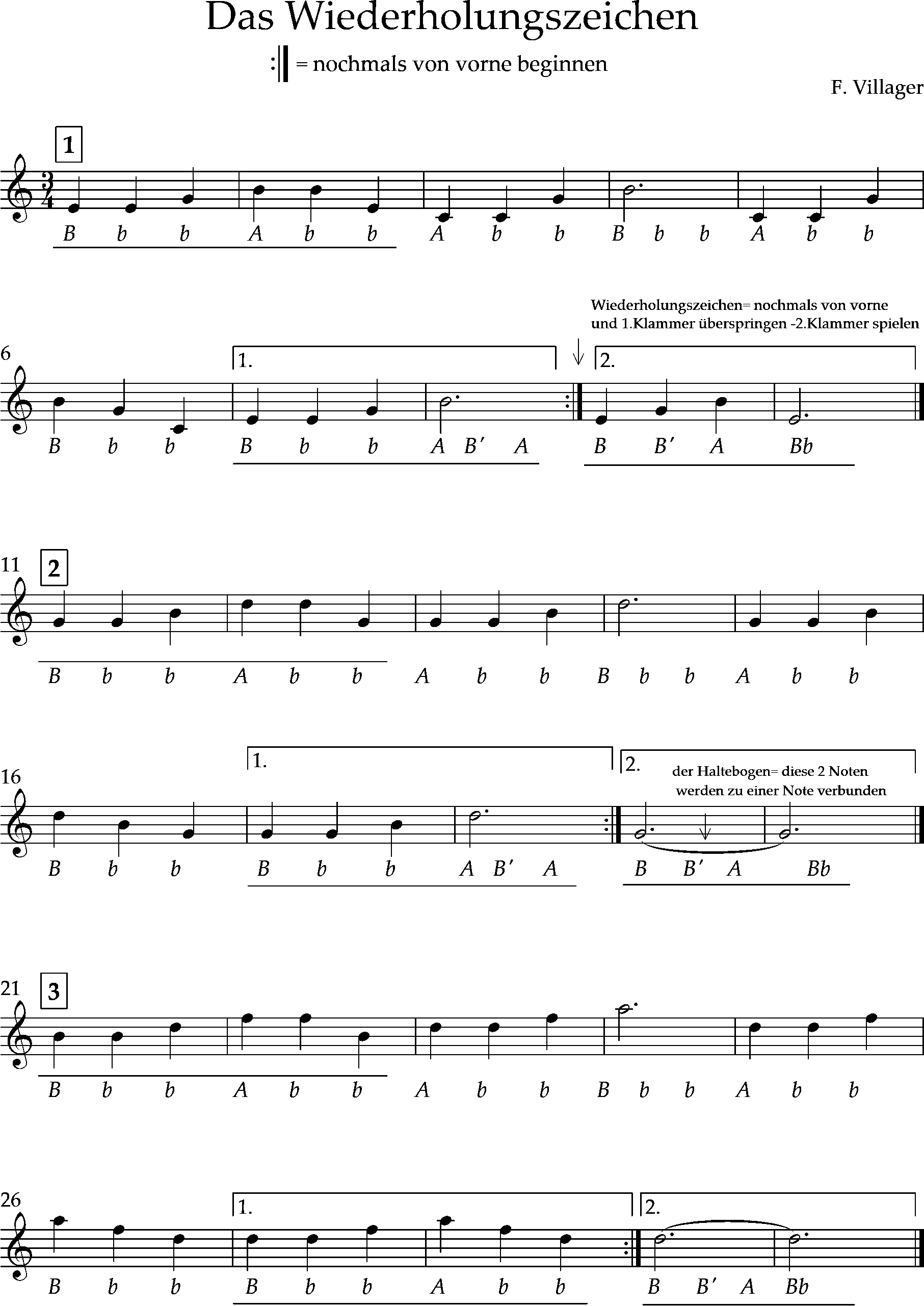 Das Wiederholungszeichen, Ziachnoten, Quetschn griffschrift lernen online- Das Wiederholungszeichen